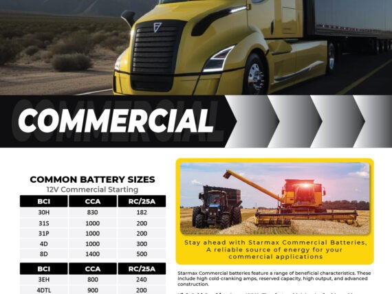 Commercial Battery Flyer