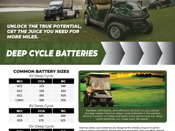 Deep Cycle Battery Flyer